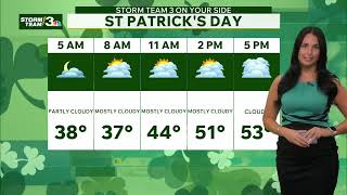Sunday Early Morning 3.15.26 Forecast