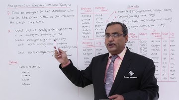 DBMS - Assignment on Company Database Query-4