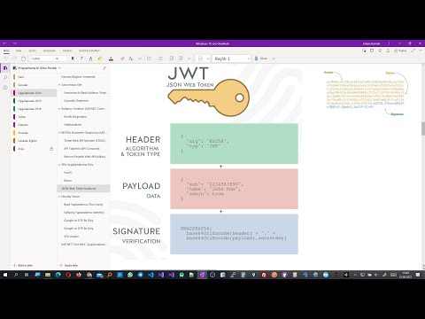 Video: Bir JWT'yi nasıl doğrularsınız?