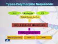 GEN731 Advanced Molecular Genetics Lecture No 85