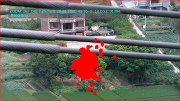 1000kV Power Line inspection Corona UV camera partial discharge DJI M350