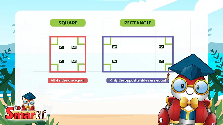 Squares & Rectangles  | Learning Squares & Rectangles | Grade 4 Math for Kids | Smartli