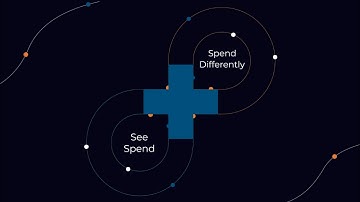 Simfoni - See Spend Differently