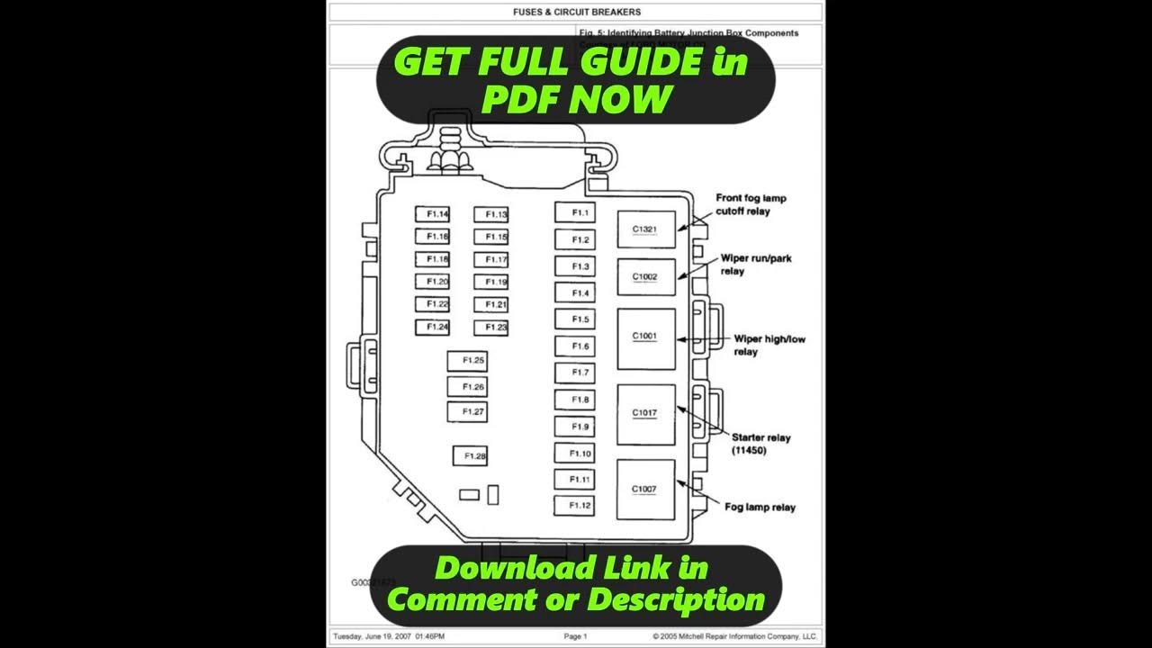 [DIAGRAM] 2002 Ford Mustang Fuse Panel Diagram - YouTube