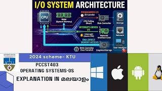 IO system: Architecture- Module 4 | KTU 2024 Scheme | S4 CS | PCCST403 | OS Profile