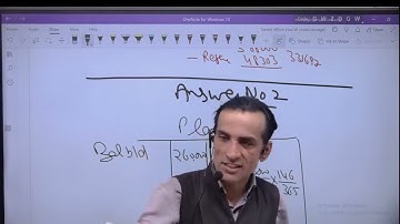 Contract Costing _ CMA Inter Costing Class-2 By CMA Rahul Gulati