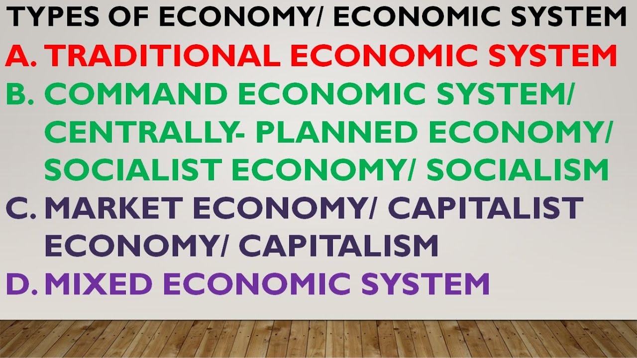 Definition of Economy A Detailed Comparison Between Capitalism