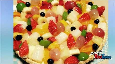 I contextualize my workplace (Video)