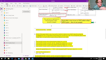 Lecture 23 Signals and Systems: DTFT