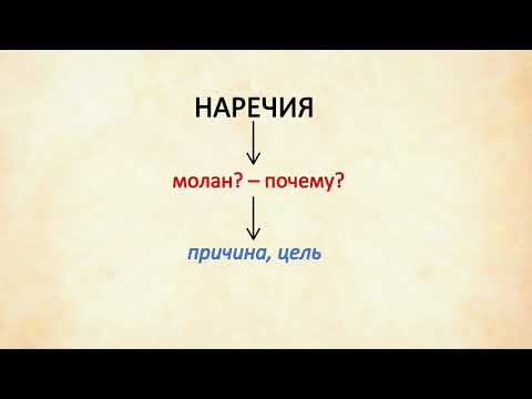 Урок №8. Наречие (Наречий)