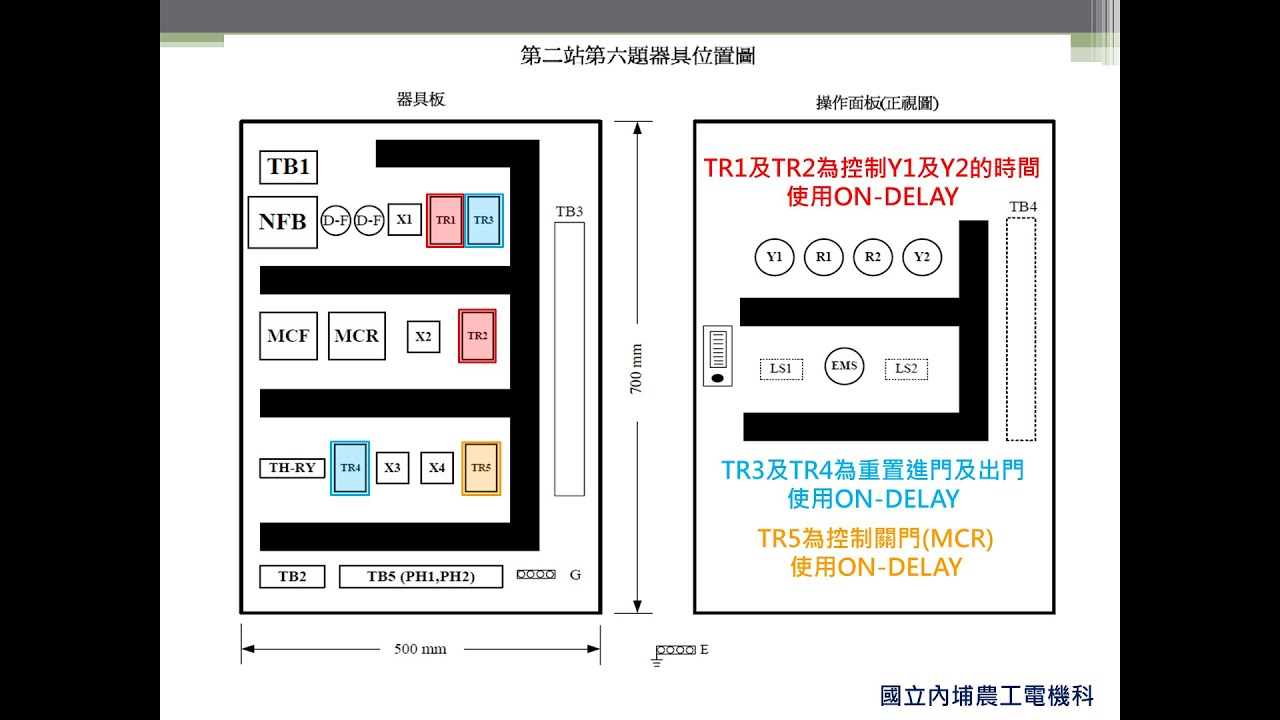 室內配線 乙級 第二站第六題 2 大門控制 動作分析說明及接線端子分配 Youtube
