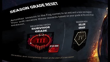 Dead By Daylight Bug Report 4571