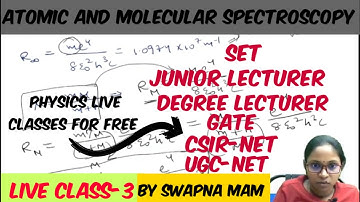 class-3 JL, DL, TS-SET, GATE, CSIR-NET, UGC-NET physics exam || JL and DL physics recruitment exam