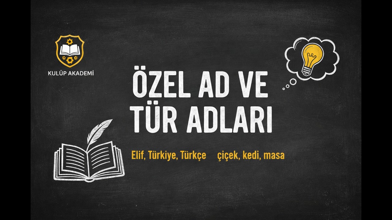 Имя собственное или имя типа? Учись за 5 минут!