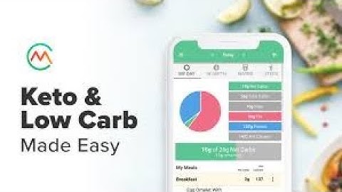 Carb Manager App / diet \ keto app -- How to Use // Features