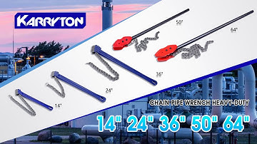 KARRYTON Chain Pipe Wrenches Product Detail