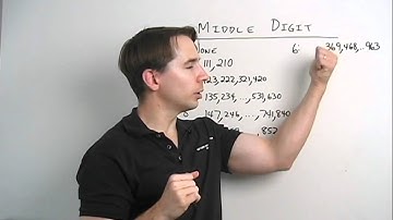Art of Problem Solving: Casework Counting Part 2
