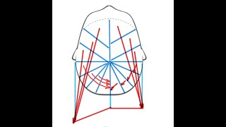 Треугольные слои #техникатреугольныеслои #женскиестрижкиобучение #обучениестрижкам #женскиестрижки