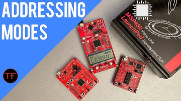 What Are Memory Addressing Modes? (MSP430) | Embedded Systems Explained