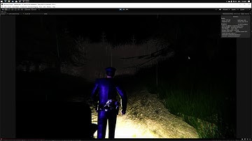 Unity resident evil inspired game