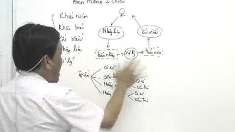 Tự học C# nhập môn lập trình Biến mảng 2 chiều