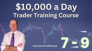 Trader Training Course $10,000 a Day Part 7-9 TradingView video series