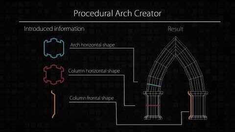 3Ds Max (Maxscript) - Procedural 3D Modeling Tool - Cristina Arnaiz