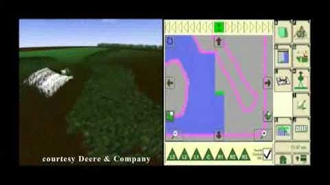 Swath Control System