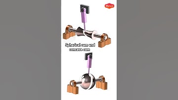 spherical and concave cam . #solidworks #3d #design #autocad #engineering  #mechanicalengineering