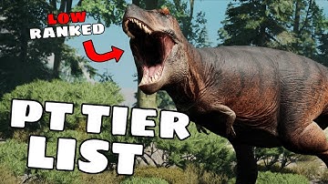 Ranking EVERY PT mod from BEST to WORST | Path of titans