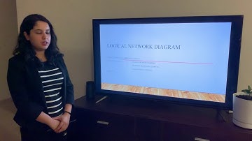 Coit 20264 presentation video