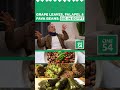 Grape Leaves, Falafel & Fava Beans: Big In Egypt | One54 Africa Podcast