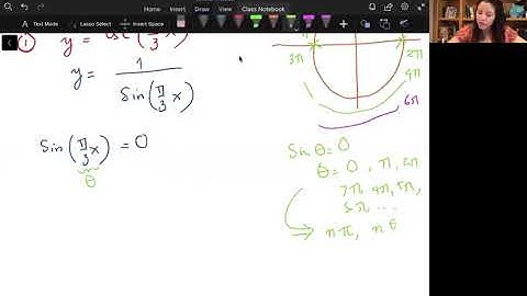 Finding Vertical Asymptotes of a Trig Function