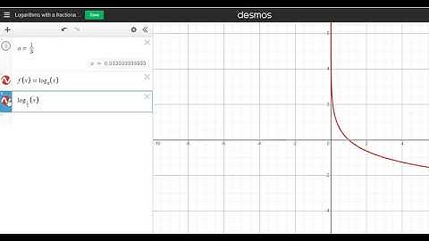 MAT 131 - Log with fraction base (desmos)