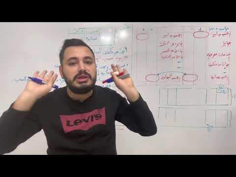 التقارب البنكي