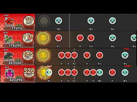 【太鼓の達人 NS2】そつおめしき2ばん【全難易度同時再生】