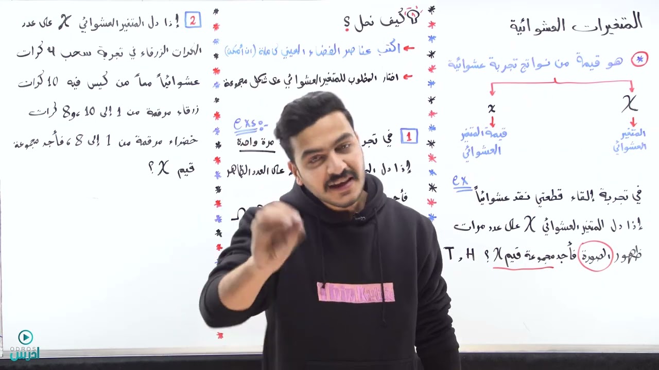 المتغيرات العشوائية 1 - الأستاذ يوسف حجير