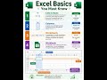 #ExcelTricks #ExcelTips #ExcelHindi #MicrosoftExcel #OfficeHacks #LearnExcel #TechHindi #jobskills