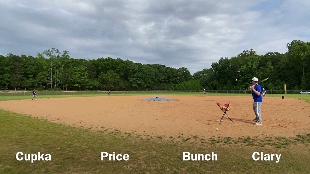 Infield Practice May 17, 2020 YouTube