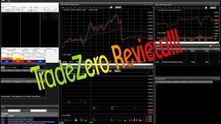 TradeZero Broker and Software Review Tradezero Online Stock Broker Honest Review All You Need To Know