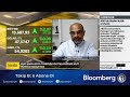 "BIST 100'ün 320-330 Dolar Bandına Yükselmesi Mümkün" | Inveo Portföy / Eral Karayazıcı