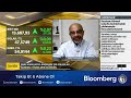 "BIST 100'ün 320-330 Dolar Bandına Yükselmesi Mümkün" | Inveo Portföy / Eral Karayazıcı