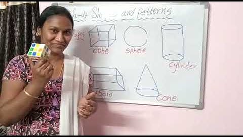 Ch 4 Shapes and Patterns Part 2