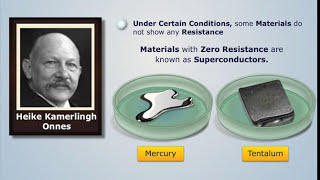 What is Superconductor? - Magic Marks(Superconductor passes electricity without any resistence. But which concept is used to pass electricity through superconductor? Watch this video and learn the ..., 2014-01-16T10:49:32.000Z)