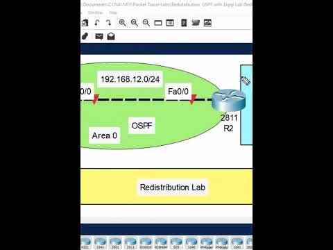 Overview about Redistribution