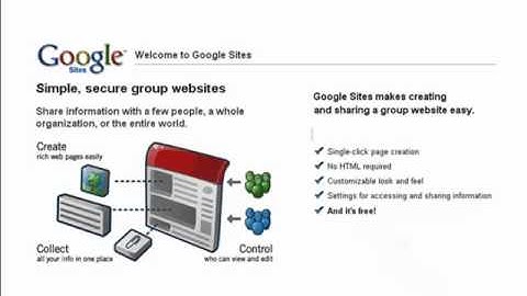 Using Google Sites in the Classroom: Introduction