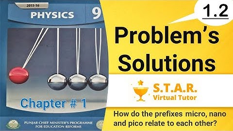 Problem# 1.2 | 9th Class | Physics | Numerical in Urdu | How prefixes µ, n, p relate to each other