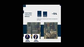 Los Angeles Market Update