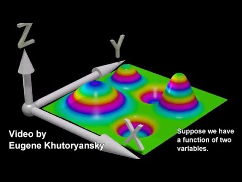 Видео: Градиенты и частные производные