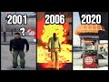GAS STATIONS LOGIC in GTA Games (2001-2020)